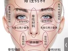 -万科美好广场