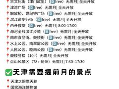 -必点海鲜·海肠捞饭大王(滨江道店)