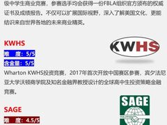 -JT PREP国际学科课程·IB·AP·Alevel(陆家嘴校区)