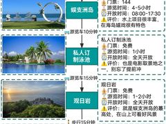 -三亚千古情