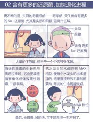 -Bollins波林丝•专研护发中心