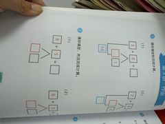 -昂立青少儿成长中心(普陀中潭校区)