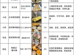 -TonTon(永康路店)