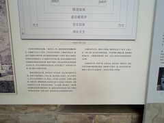 -昆明市博物馆(昆明市文物保护和考古研究中心)