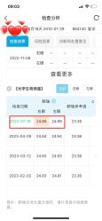 -铂林眼科·青少年近视防控中心(望京门诊)