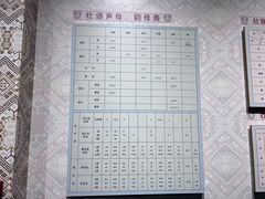 -广西民族博物馆