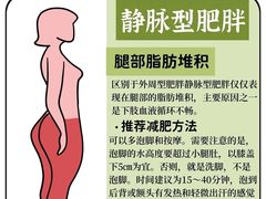 -红山会健身·普拉提(广安门店)
