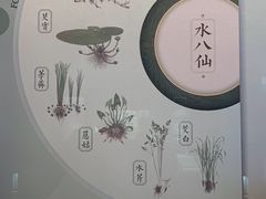 -中国湿地博物馆