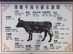 -惠西湾原切牛排生鲜(荣巷店)