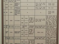 -保定直隶总督署博物馆