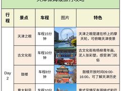 -必点海鲜·海肠捞饭·鲅鱼水饺(滨江道店)