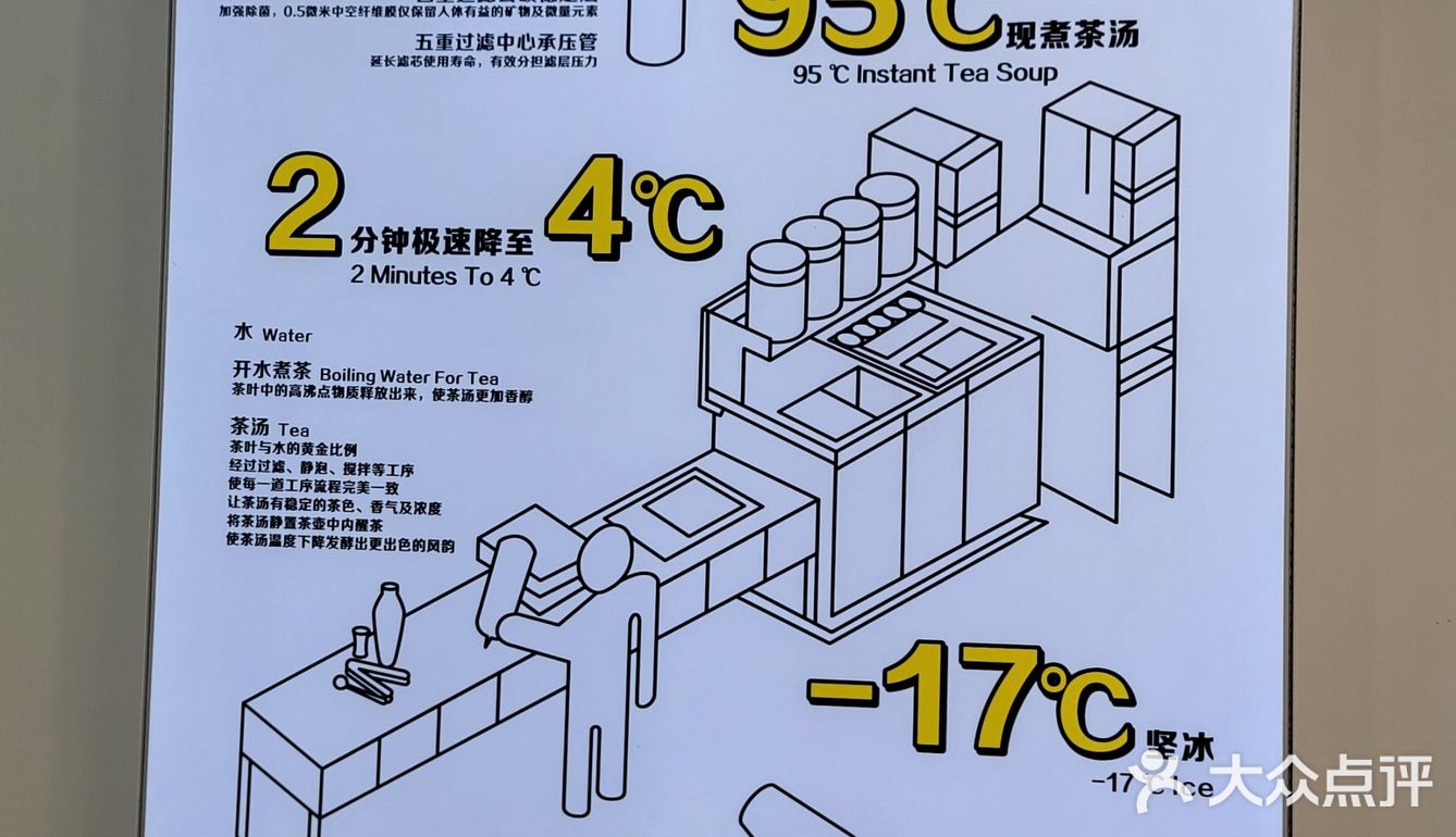 今天的快乐是松阪屋给的