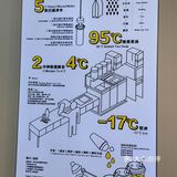 今天的快乐是松阪屋给的