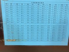 -郭记小街麻辣烫(南小街总店)