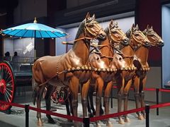 -北京大葆台遗址博物馆