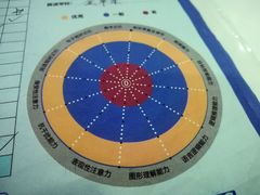 -博沃思·专注力·心理咨询·家庭教育(世豪中心)