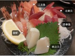 -元气寿司(新城市广场店)