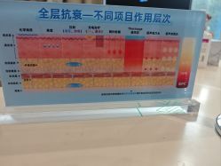 -海峡医疗美容医院