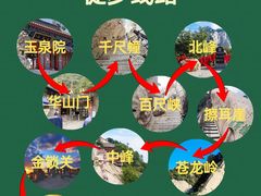 -华山风景名胜区