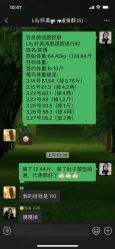 -Lily纤美·科技减脂中心