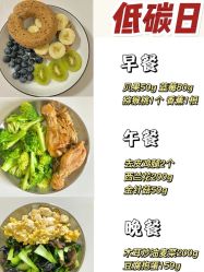 -Fundi张玉珊修身堂·indiba·BTL科技瘦身