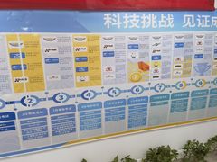 -童程童美少儿编程乐高机器人(浦口校区)