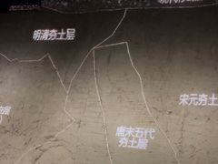 -西安唐皇城墙含光门遗址博物馆