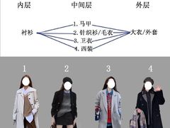 -南京大牌档(人民广场店)
