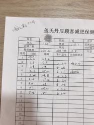 点击看大图 -盖氏丹辰·良咔瘦身·减脂塑形