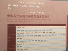-金沙遗址博物馆