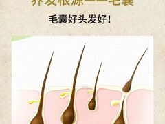 -万达广场(无锡滨湖店)