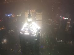 -上海环球金融中心云端足球盛典