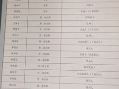 -巴格万美食园(达胜花苑店)