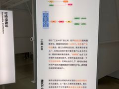 -上海当代艺术博物馆