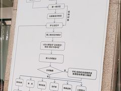 -上海交通大学医学院附属瑞金医院(总院)