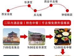 -秦始皇帝陵博物院(兵马俑)