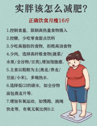 -Fundi张玉珊修身堂·indiba·BTL科技瘦身