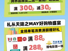 -万达广场(桂林高新店)