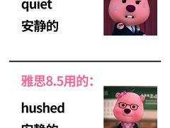 -ME Marvel English 麦迩威英语(万象城校区)