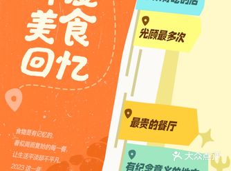 今年，我探索了5个城市的147家美食，其中有一些真的