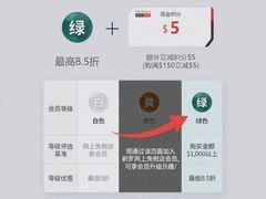 -新罗免税店(首尔总店)