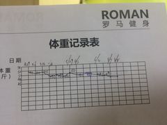 -RoMan罗马健身工作室(莘庄店)