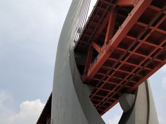 -湖广会馆-东水门及古城墙