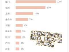 -胖子粿条老店(五洲第一城店)