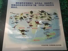 -诸城市恐龙博物馆