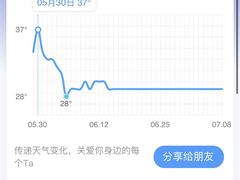 -铜锣湾如心酒店