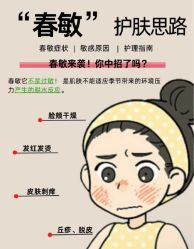 -Cream88颜皮肤管理中心