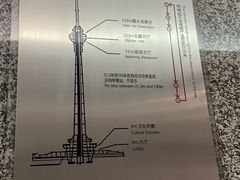 -中央广播电视总台(光华路办公区)