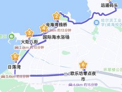 -威海华夏城景区