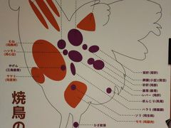 -鳥宫·焼鳥居酒屋(汽博店)